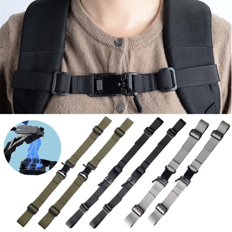 Magnetyczny pasek do plecaka,  – Backpack Insert Organizer recenzja i cena