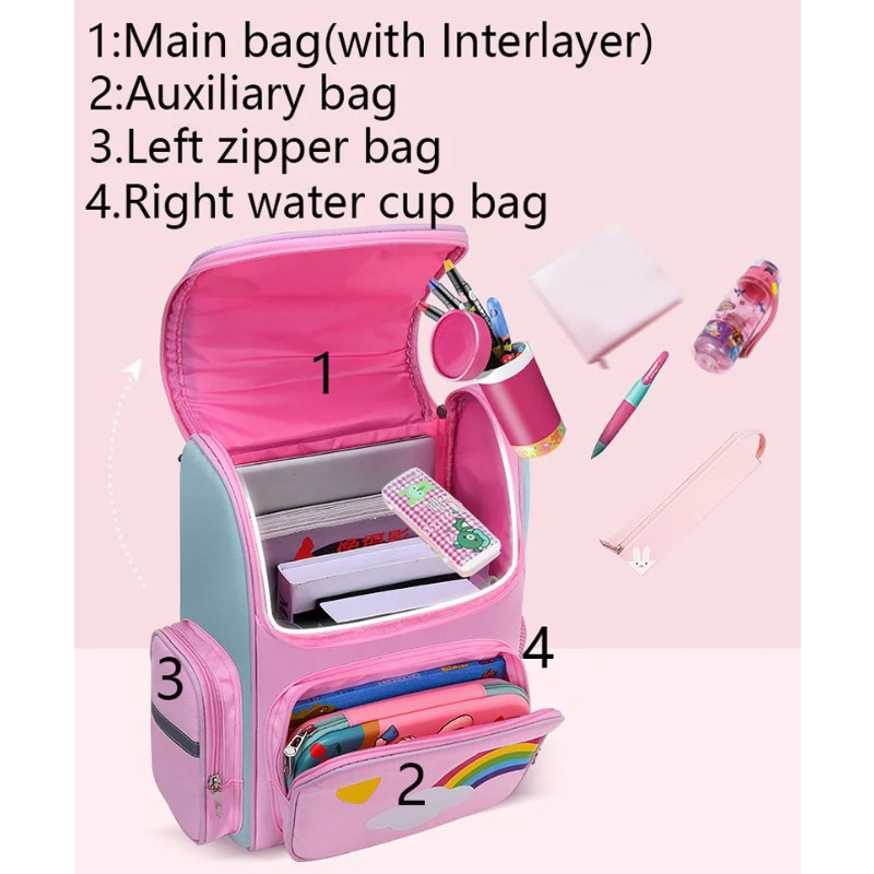 Plecak dziecięcy dla dziewczyn – School Backpack Teen recenzja i cena