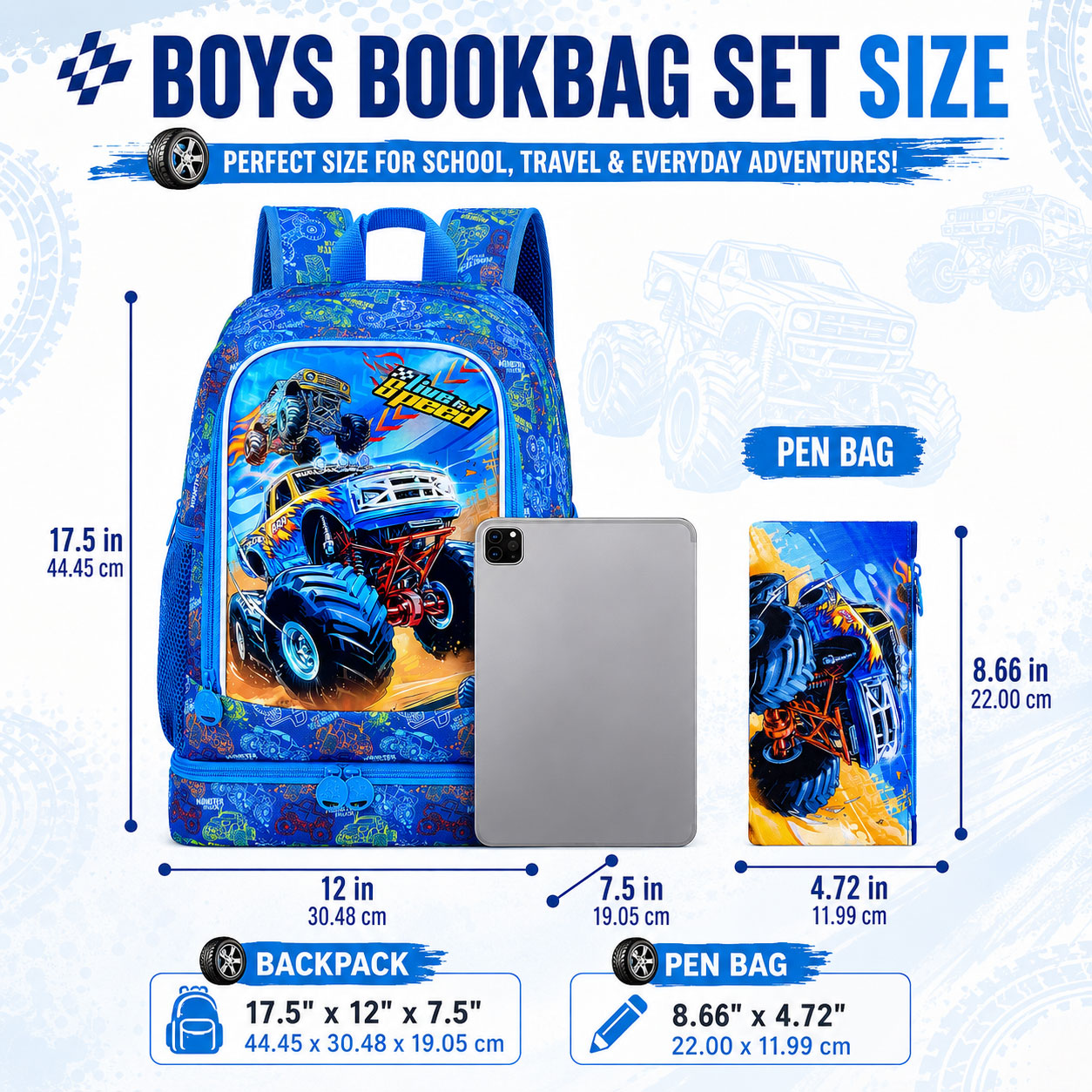 Zestaw plecaków dziecięcych 2  – Backpack Insert Organizer recenzja i cena