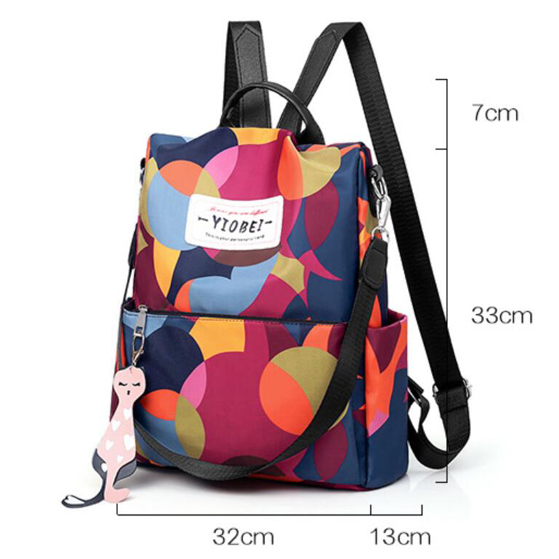 Wysokiej jakości wodoodporny p – Mini Backpack Purse recenzja i cena